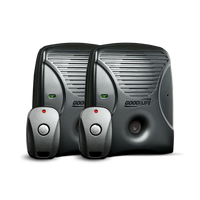 Dog Silencer® MAX Multi-Pack